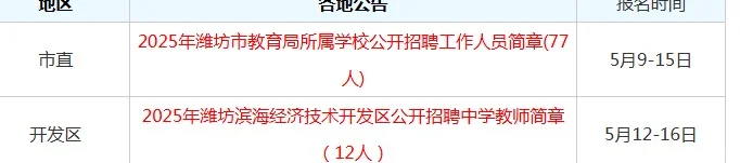 2025潍坊教师招聘公告