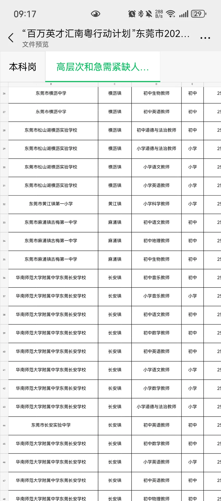 东莞2025年编制教师331人！广州场！