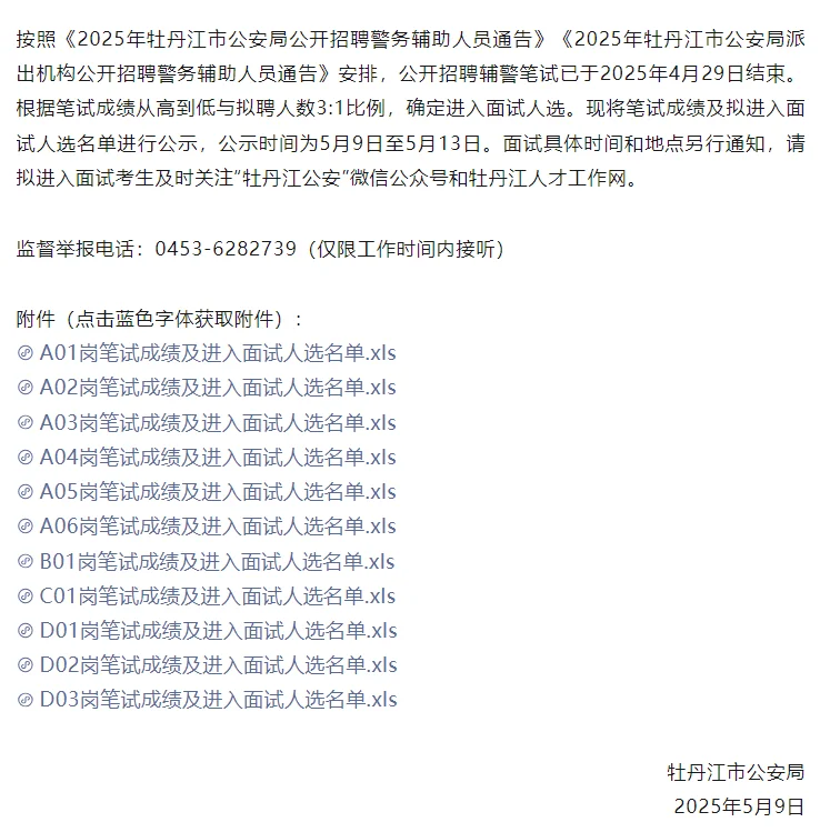 牡丹江辅警笔试成绩通知