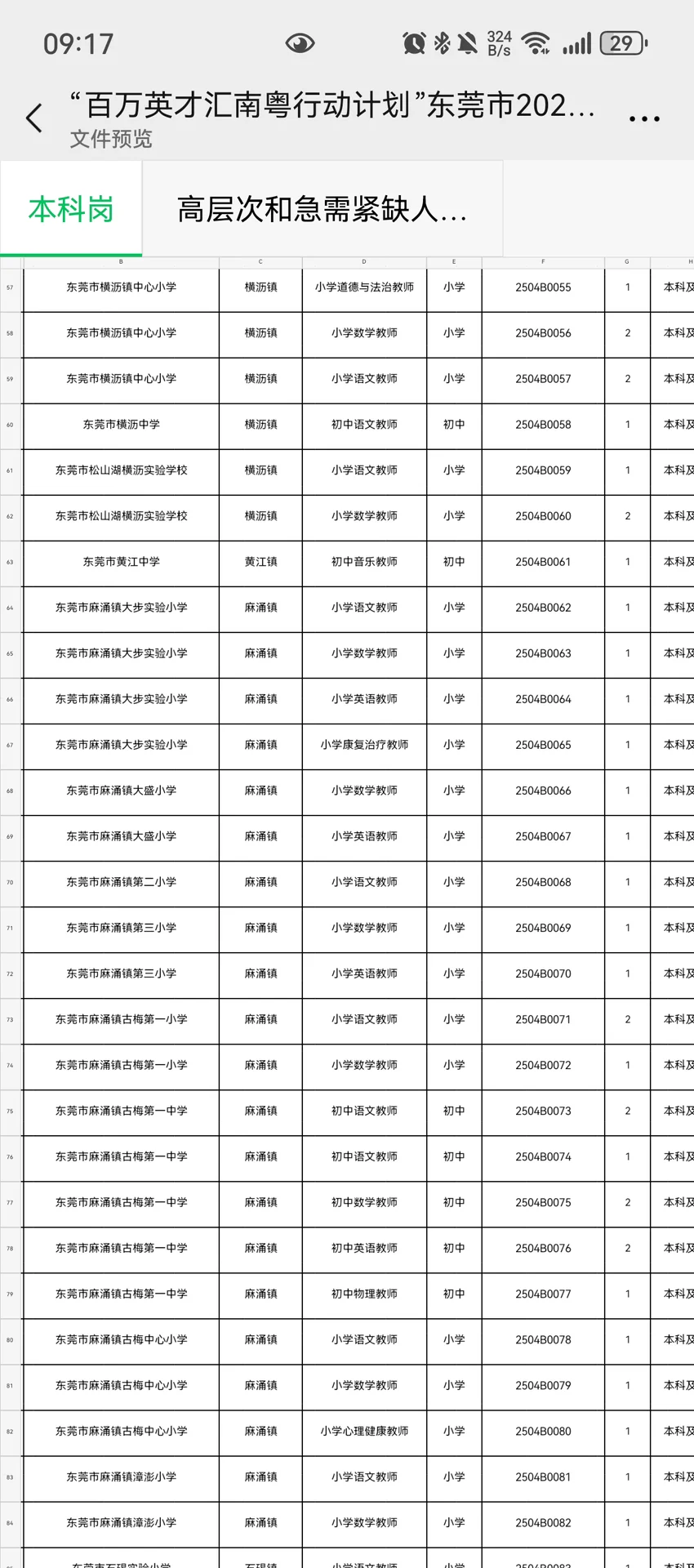 东莞2025年编制教师331人！广州场！