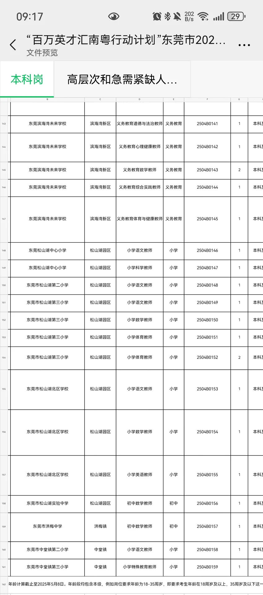 东莞2025年编制教师331人！广州场！