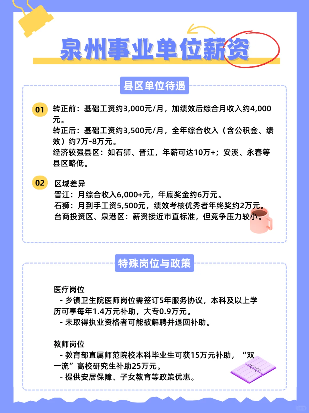 ?泉州事业单位薪资知多少？