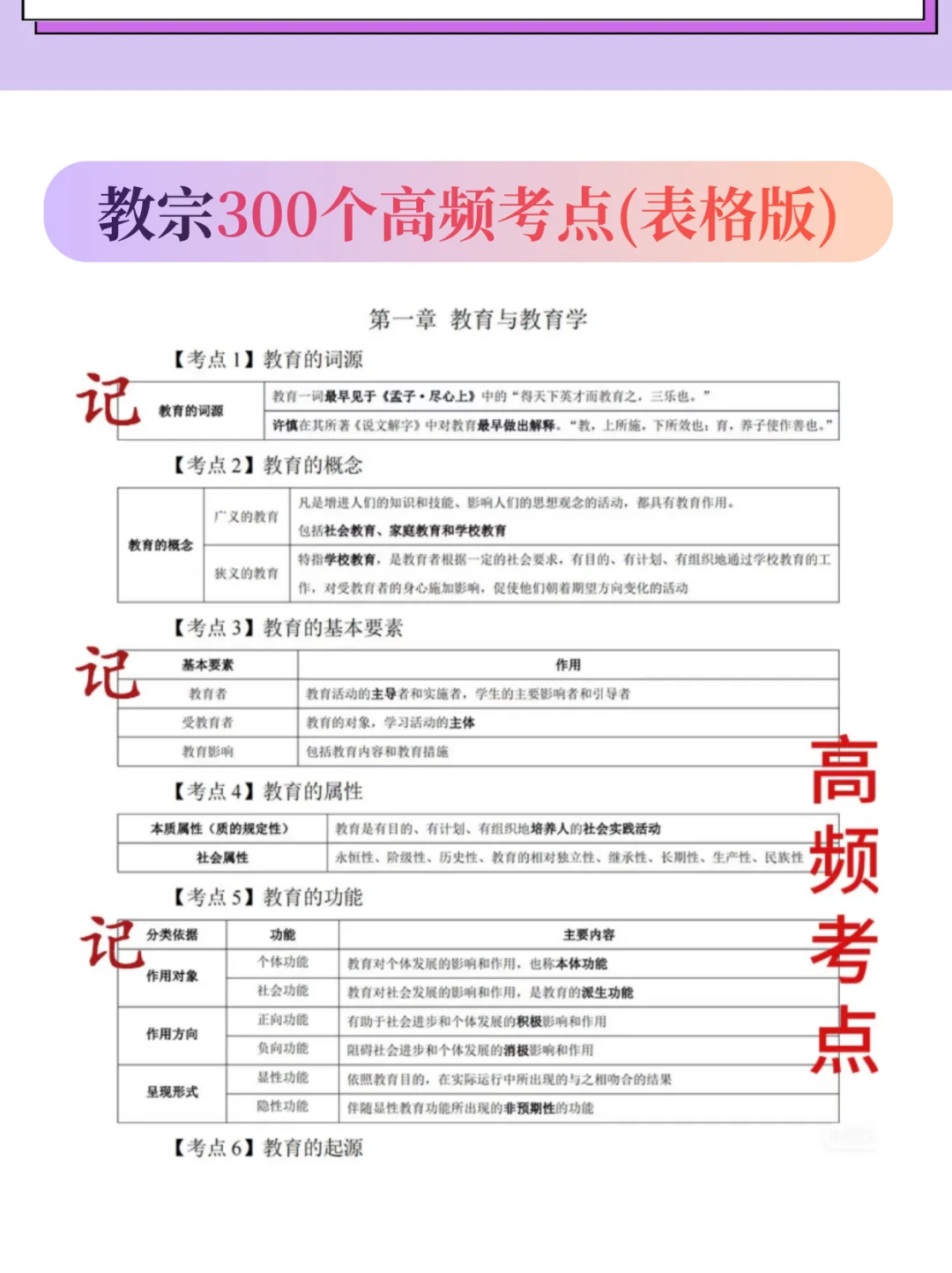 发现没，25教师招聘，来回就这几页纸??