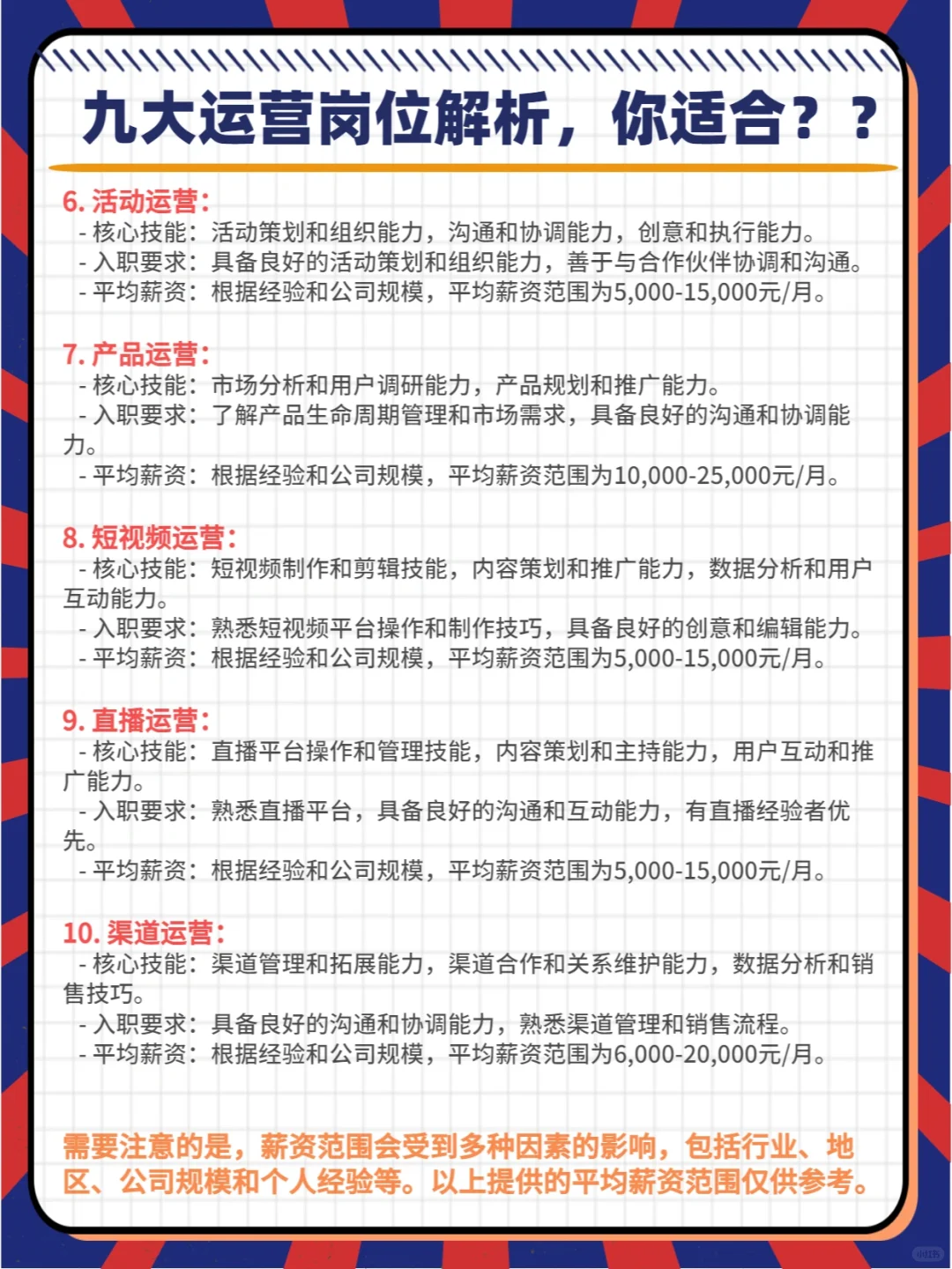 ?十大运营岗位全解析：职责、要求与薪资