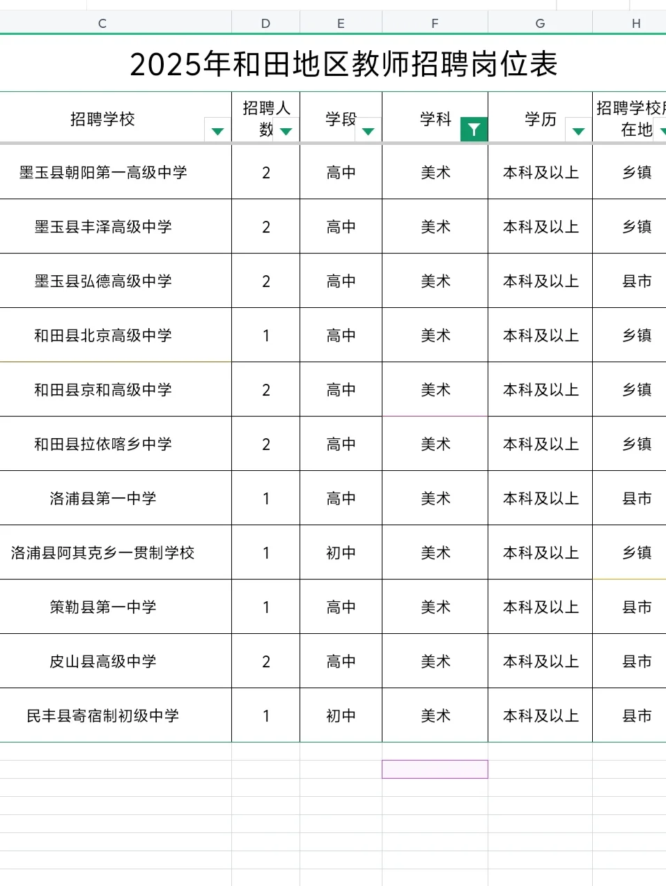 和田教师招聘