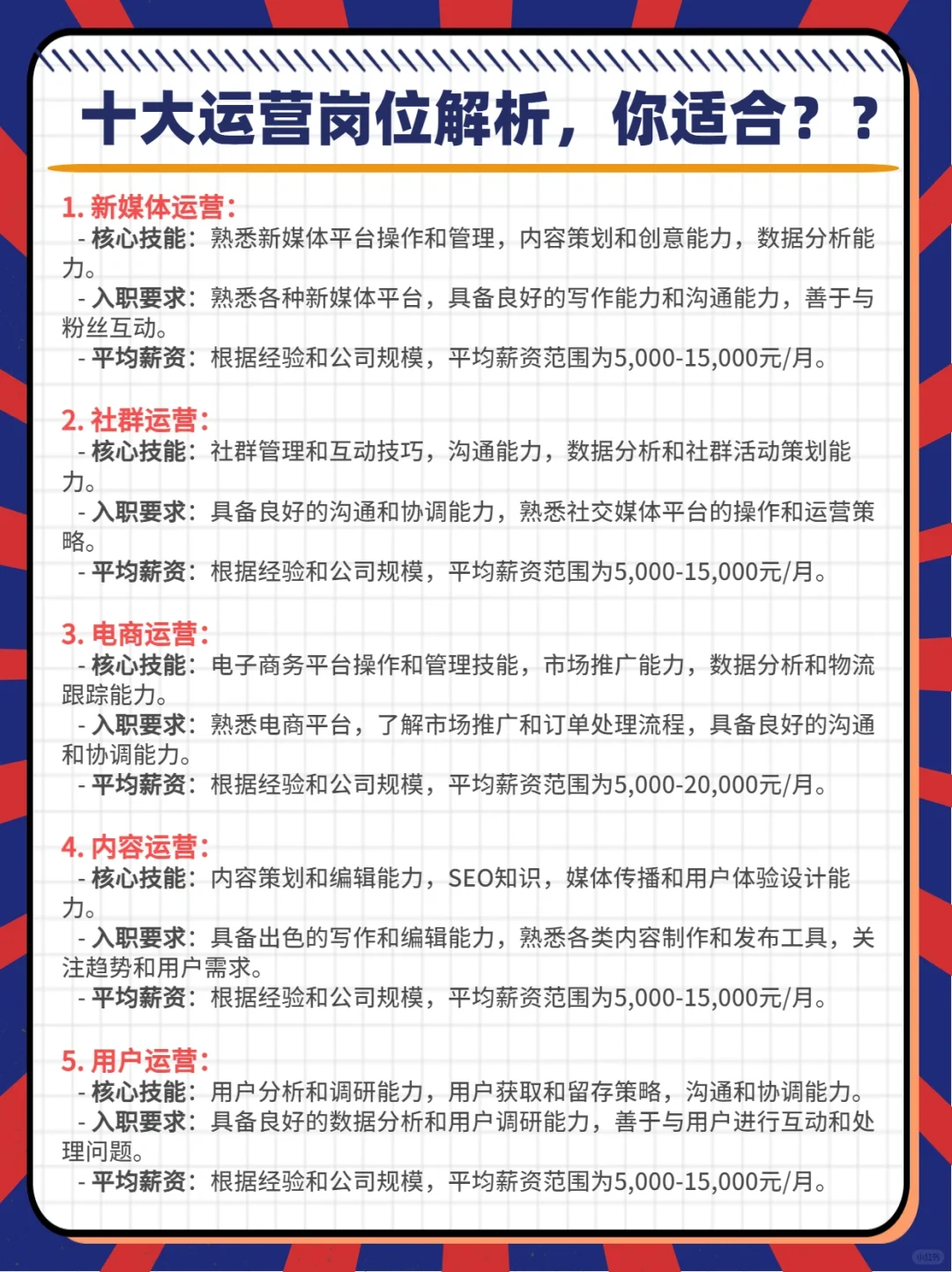 ?十大运营岗位全解析：职责、要求与薪资