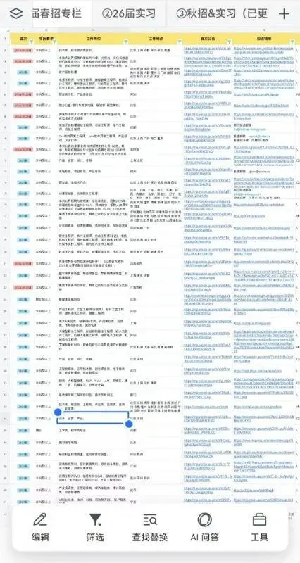 青海文旅真的太香了?