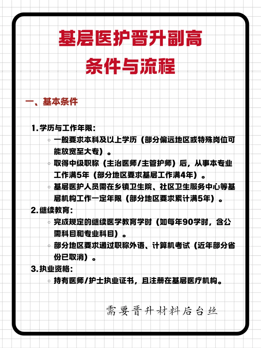 基层医护晋升副高流程?