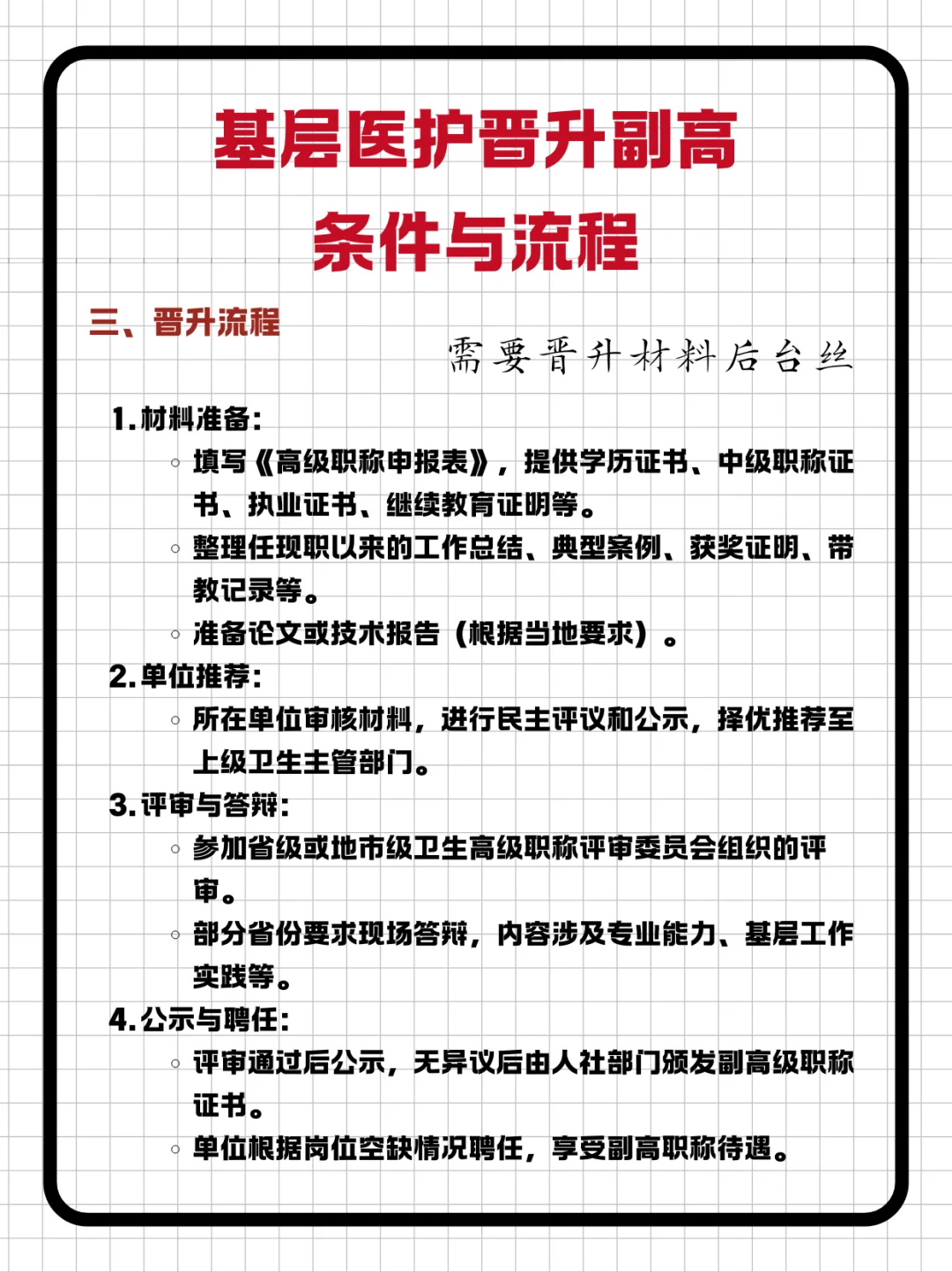 基层医护晋升副高流程?