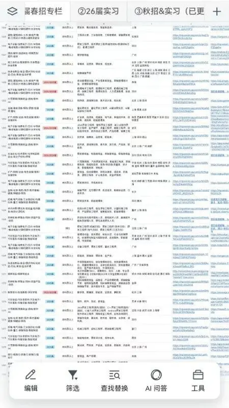 青海文旅真的太香了?