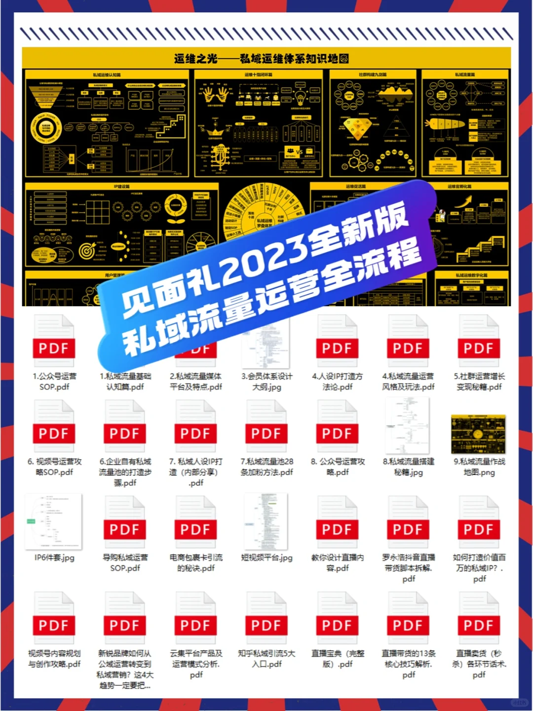 ?十大运营岗位全解析：职责、要求与薪资
