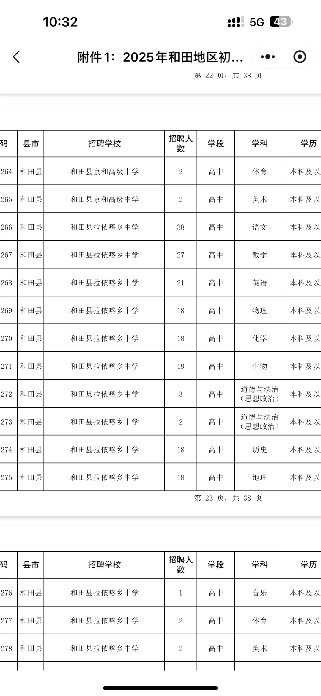 补贴真的好多，去年来的被背刺了?