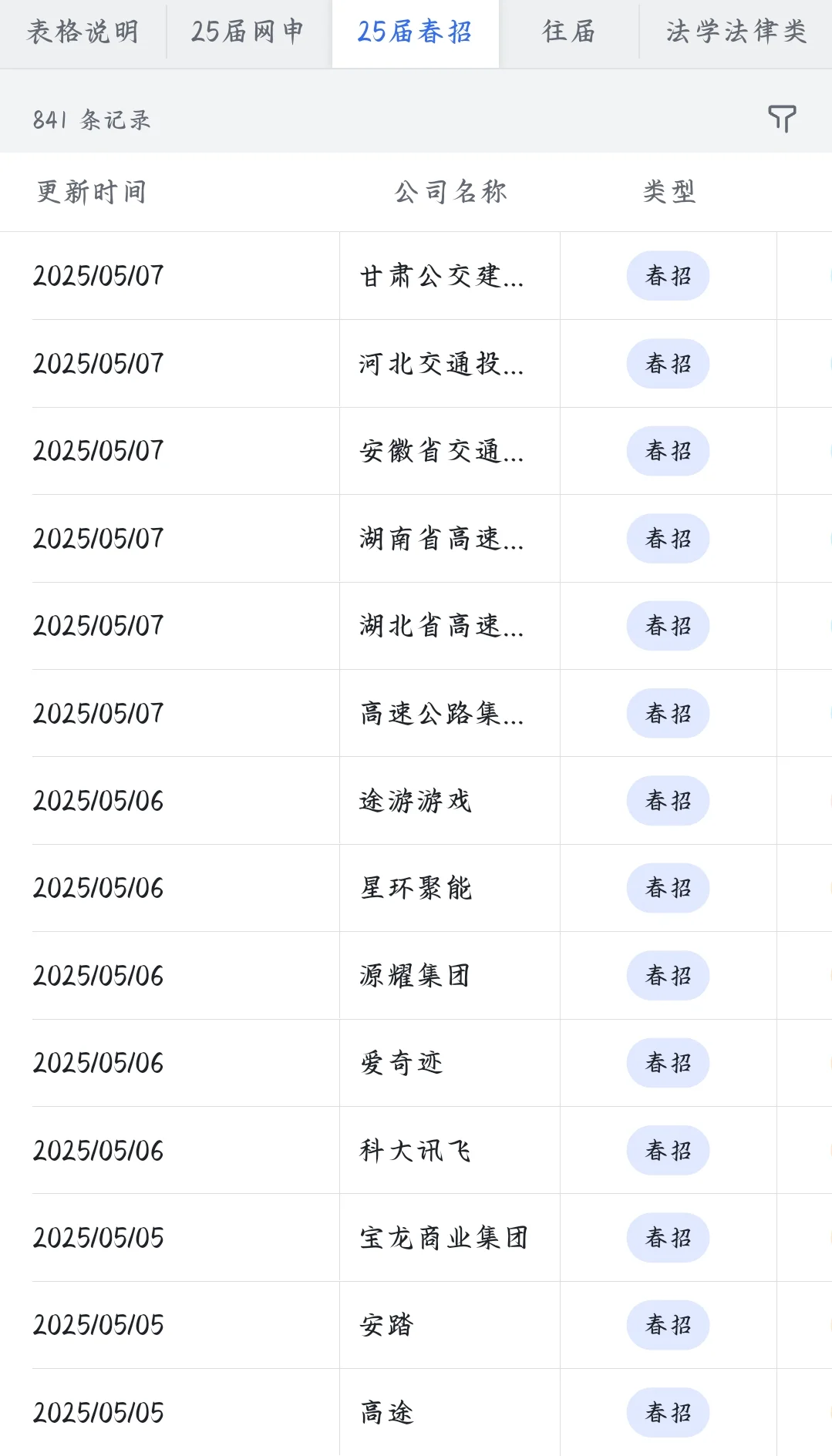 5.7|已经是最后一批春招了❗