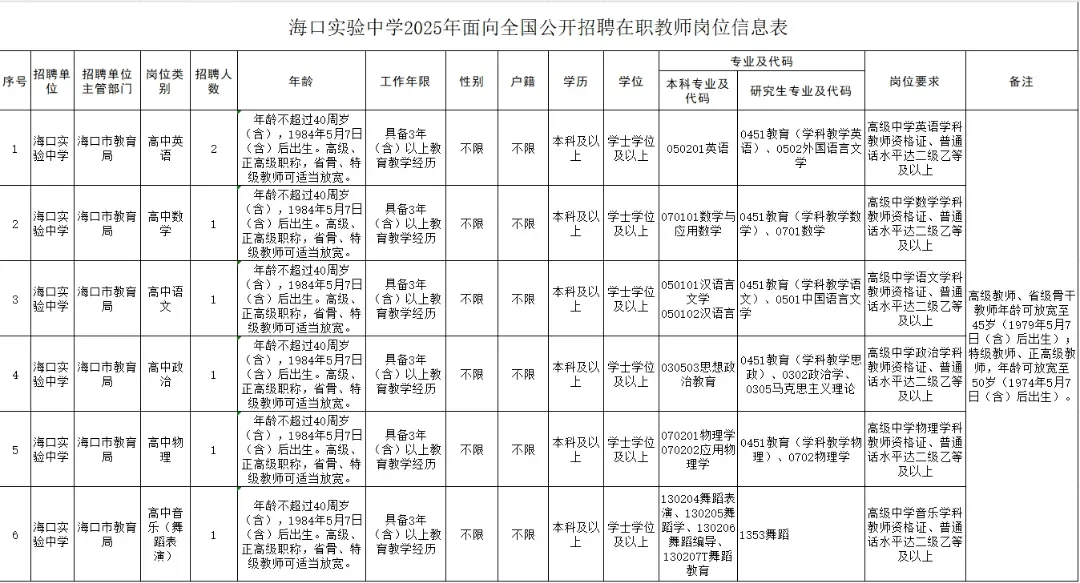 海口实验中学招聘事业编制中学教师7名