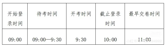 北京市公园管理中心招聘94人准考证打印时间