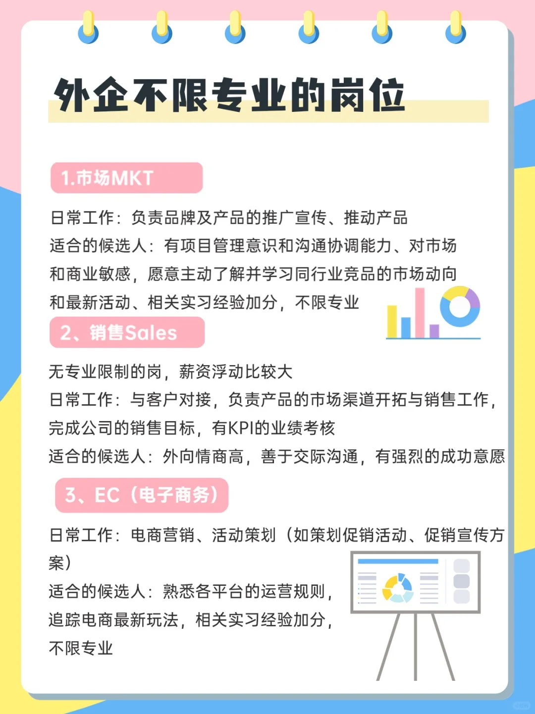 神仙外企都有哪些岗位不限专业❓