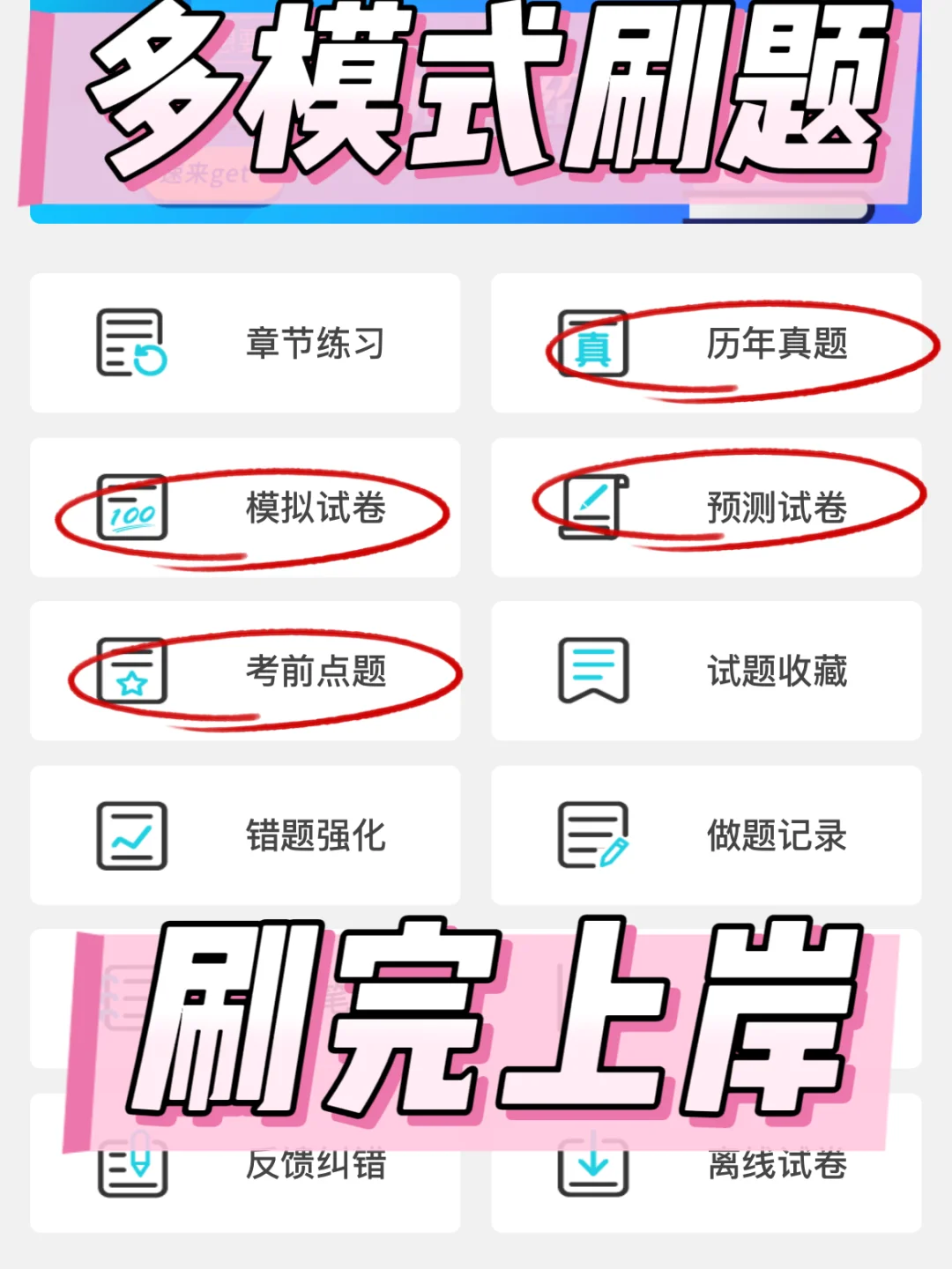 河北省人民医院考试的宝子，别裸考，熬夜背