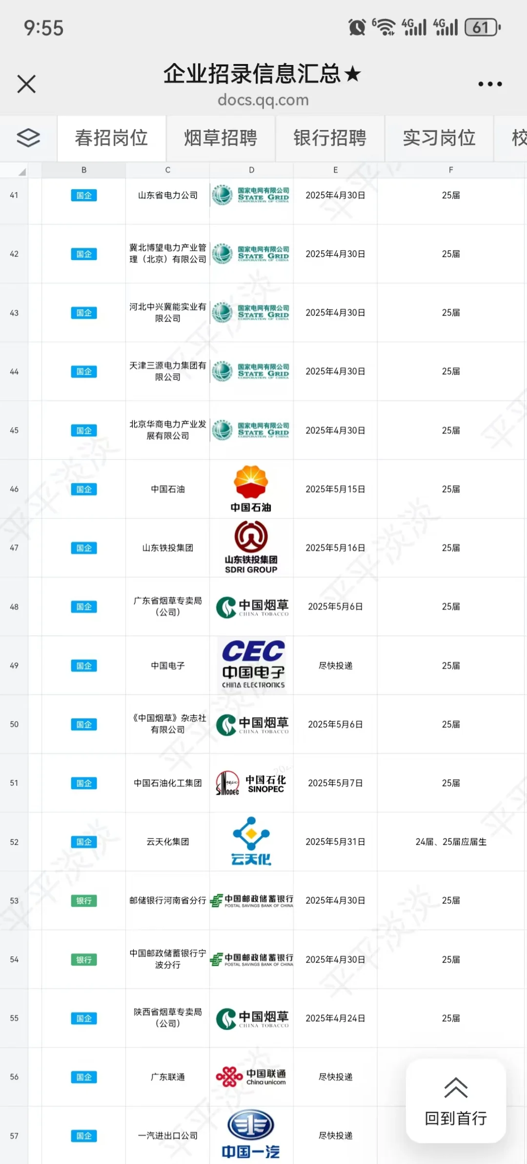 文物局急招正式工，只要女生