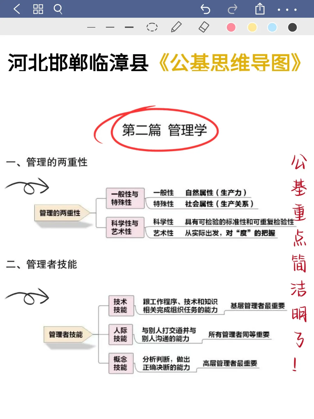 邯郸临漳县村务工作者小道消息，熬夜背吧
