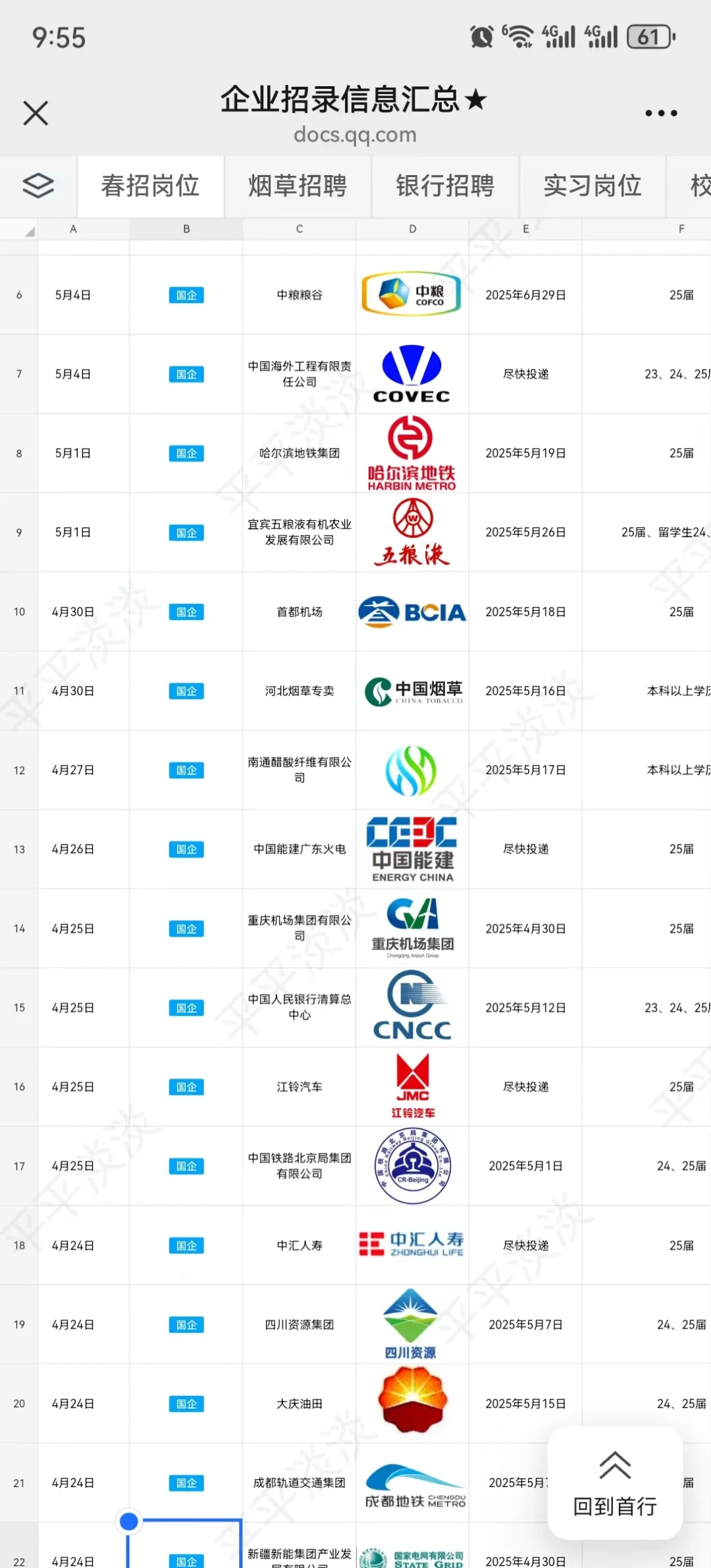 文物局急招正式工，只要女生