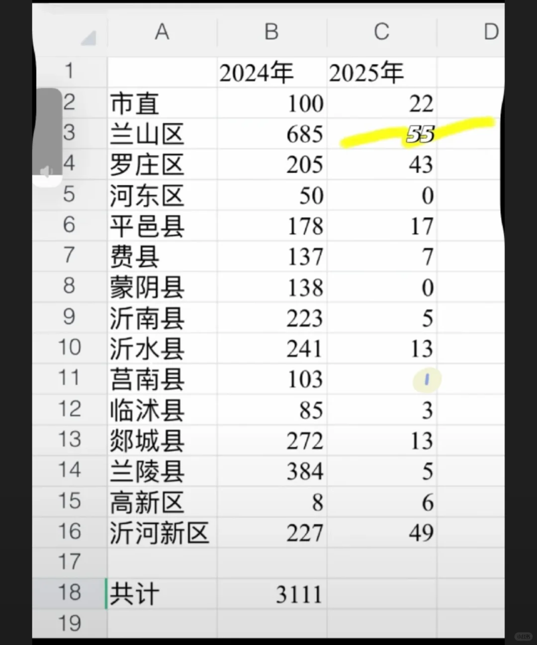 招聘暴跌92%，备考教师的天都塌了！