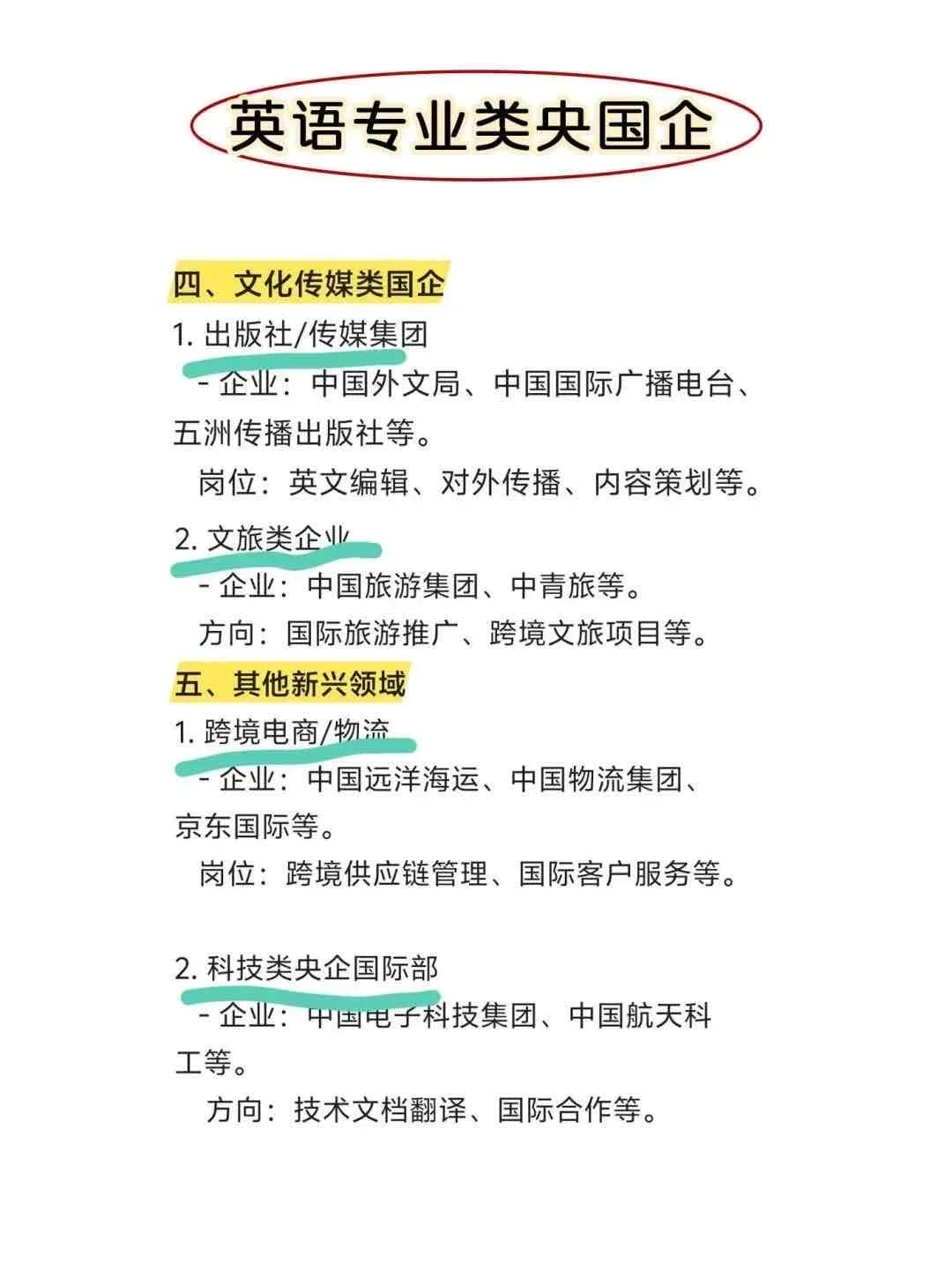 英语类专业闭眼冲这几家央国企！