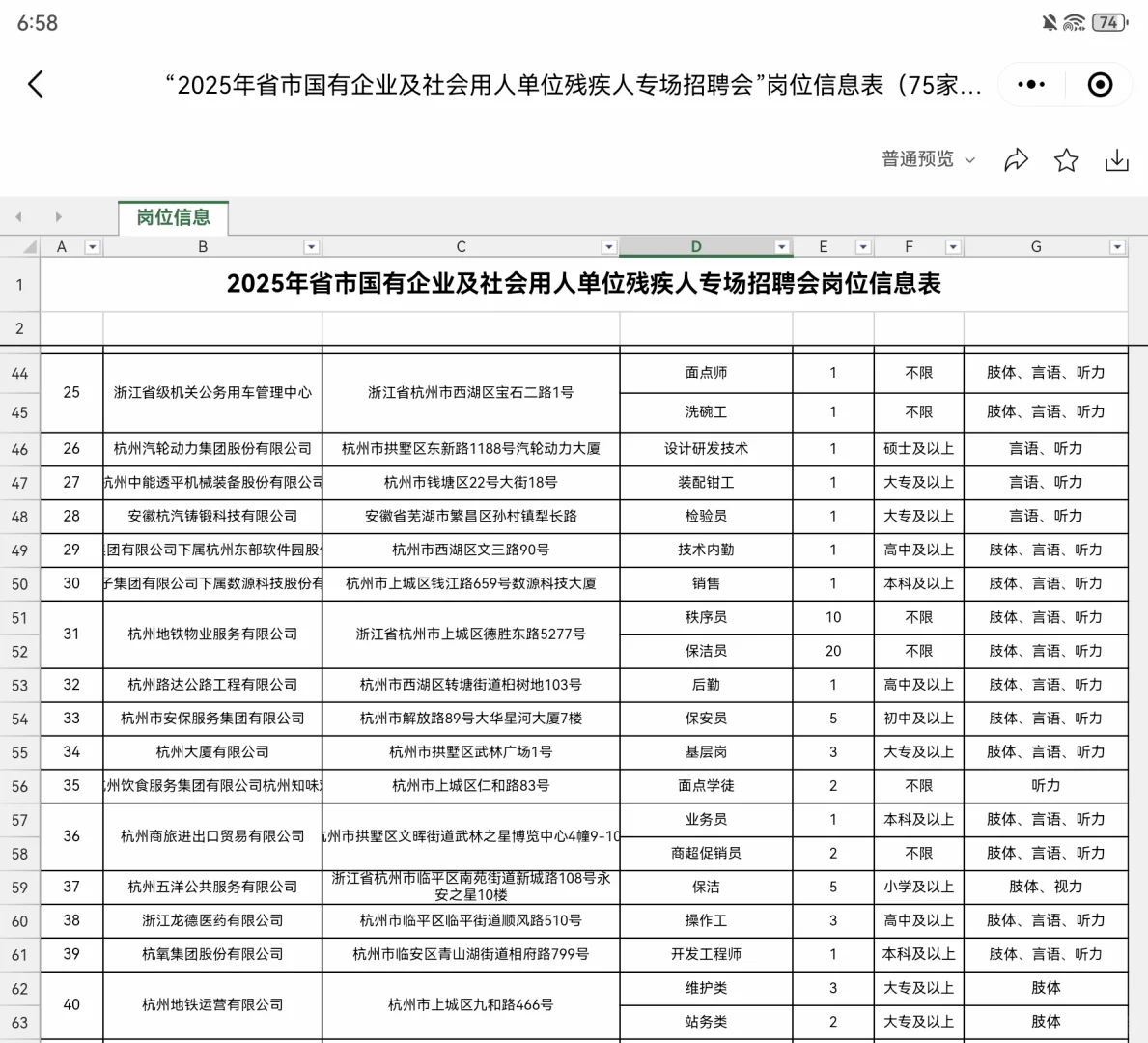 浙江省2025国企及社会单位残疾人招聘