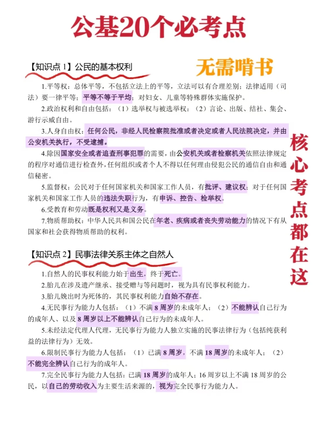 南昌高新区社区招聘，熬夜背完85+