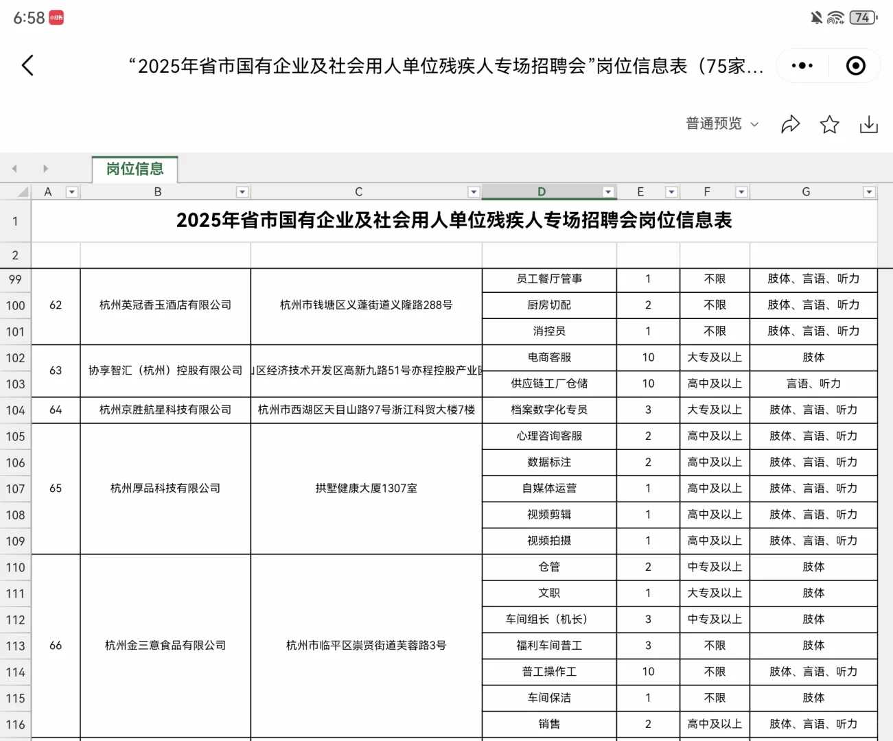 浙江省2025国企及社会单位残疾人招聘