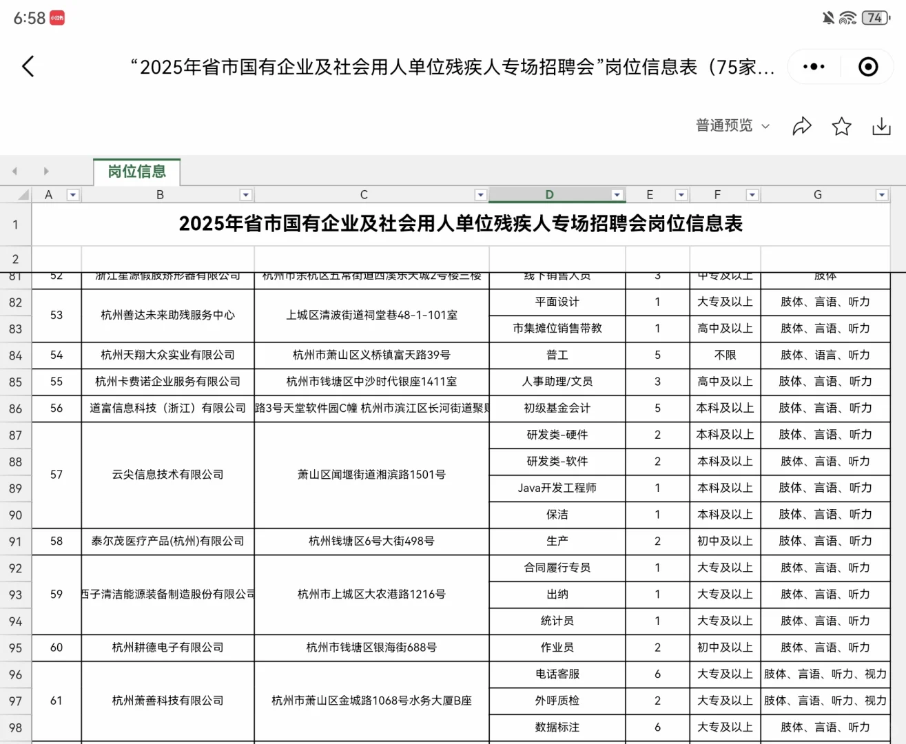 浙江省2025国企及社会单位残疾人招聘