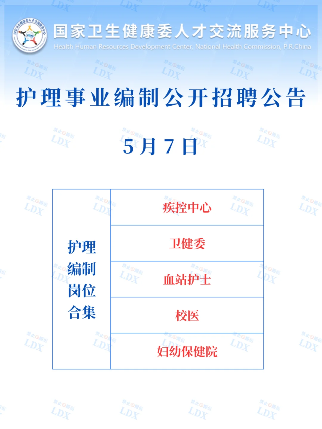 5月7日护理事业编新公告（卫健委 校医 监狱