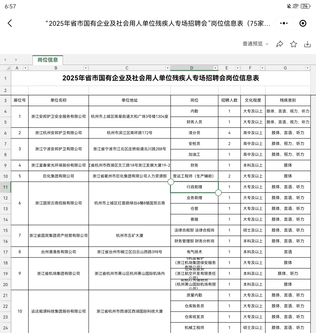 浙江省2025国企及社会单位残疾人招聘
