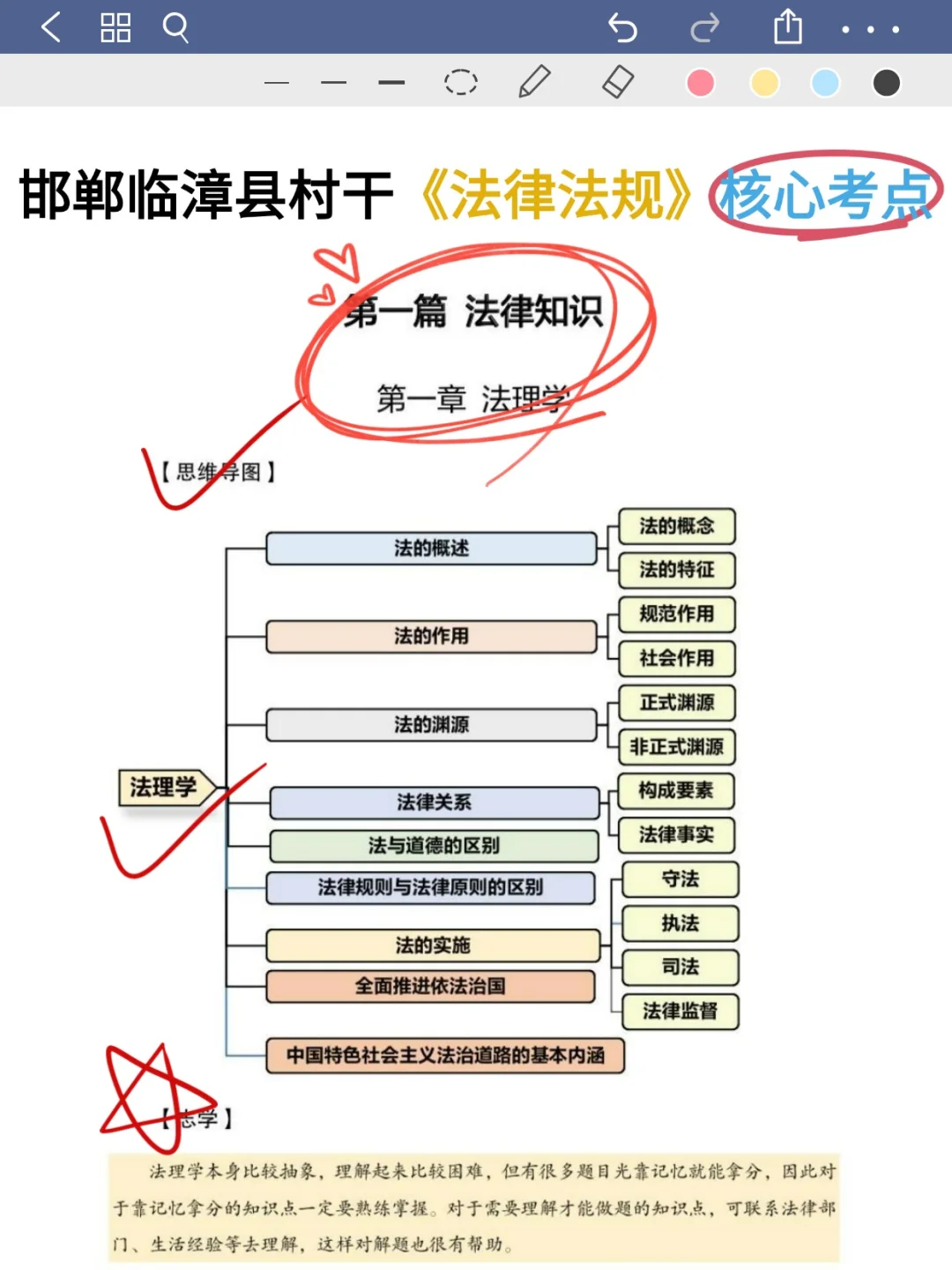 邯郸临漳县村务工作者小道消息，熬夜背吧
