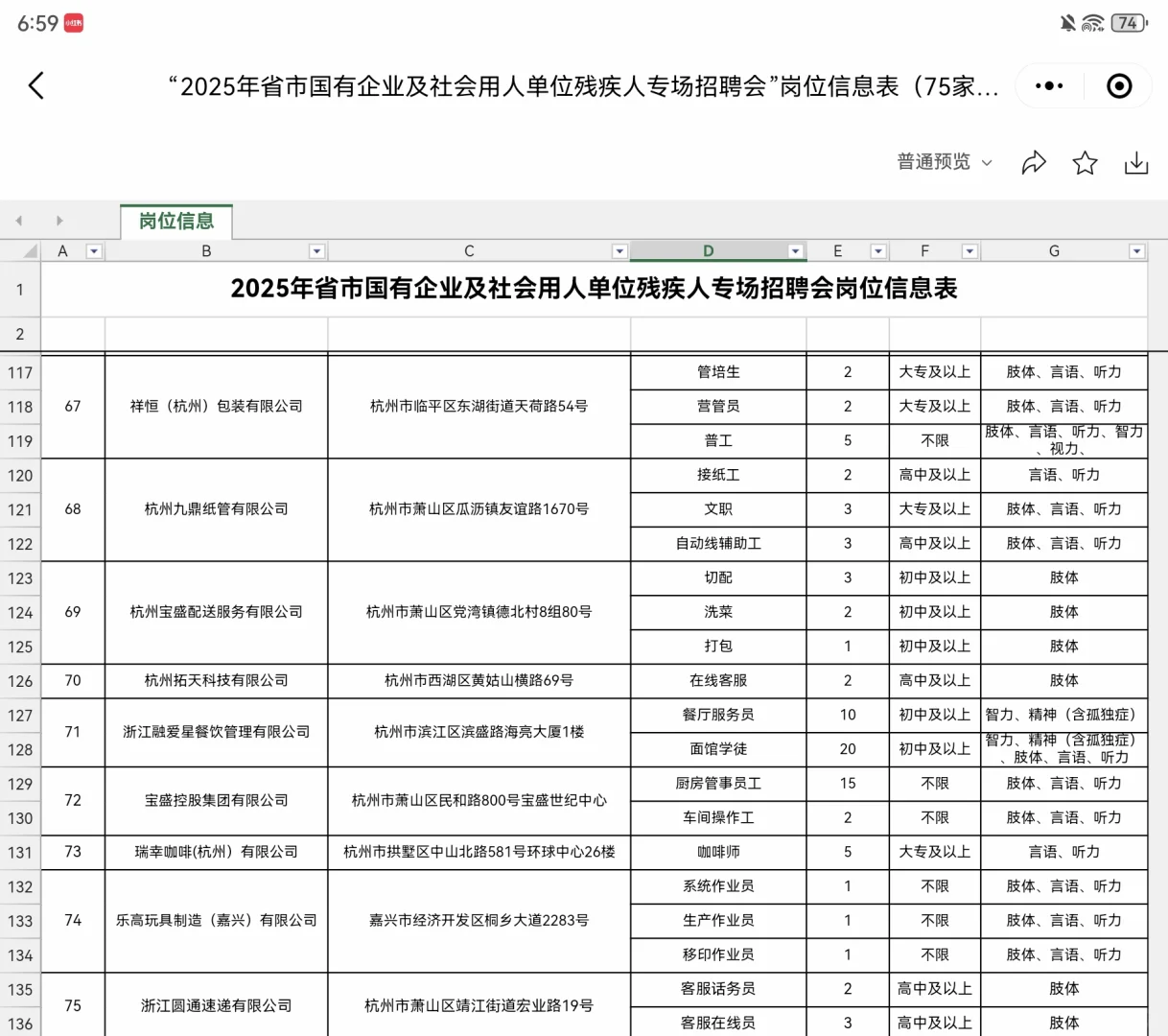 浙江省2025国企及社会单位残疾人招聘