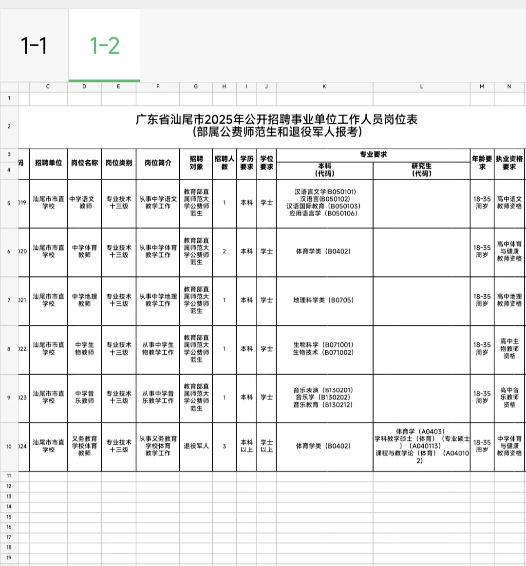 汕尾教师招聘