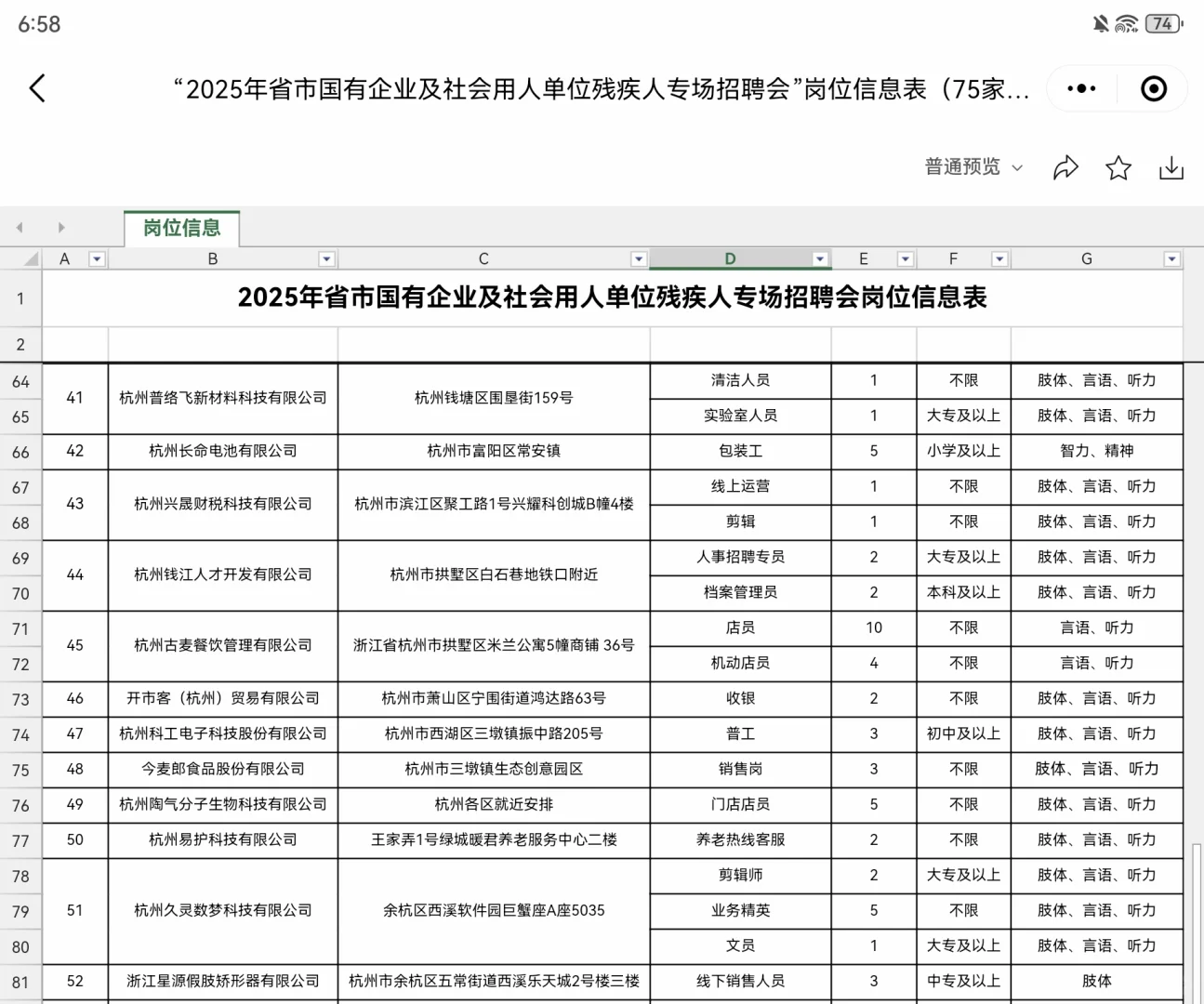 浙江省2025国企及社会单位残疾人招聘