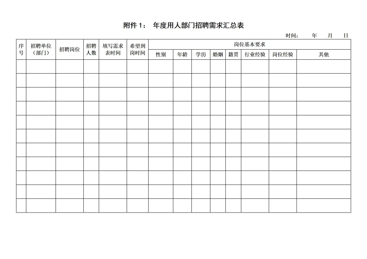公司企业招聘管理台帐资料一套