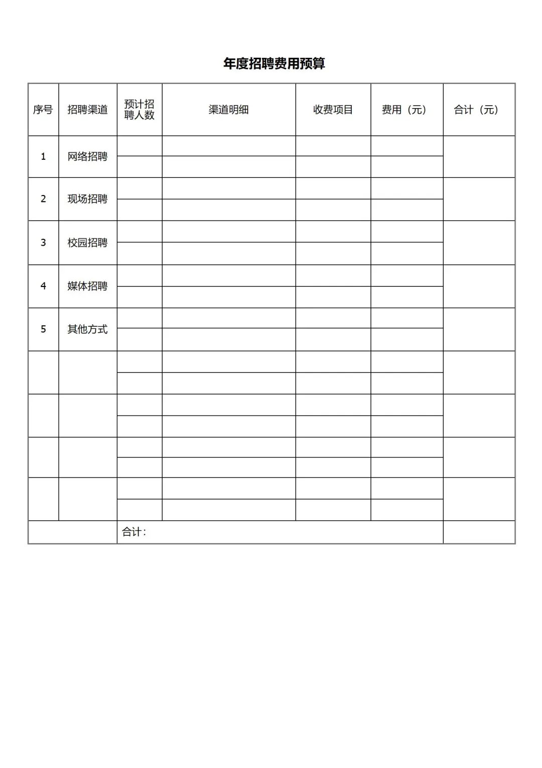 公司企业招聘管理台帐资料一套