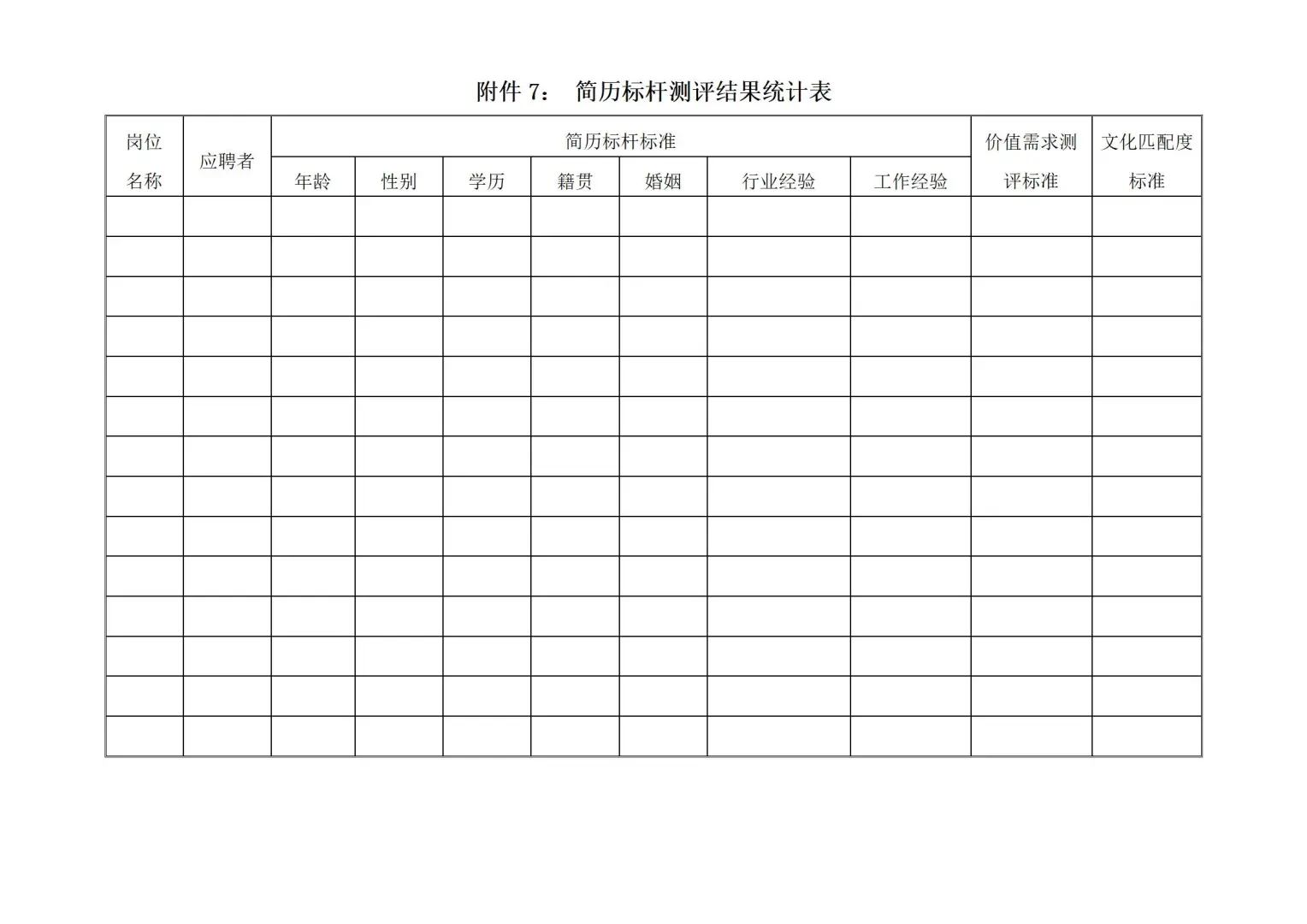 公司企业招聘管理台帐资料一套