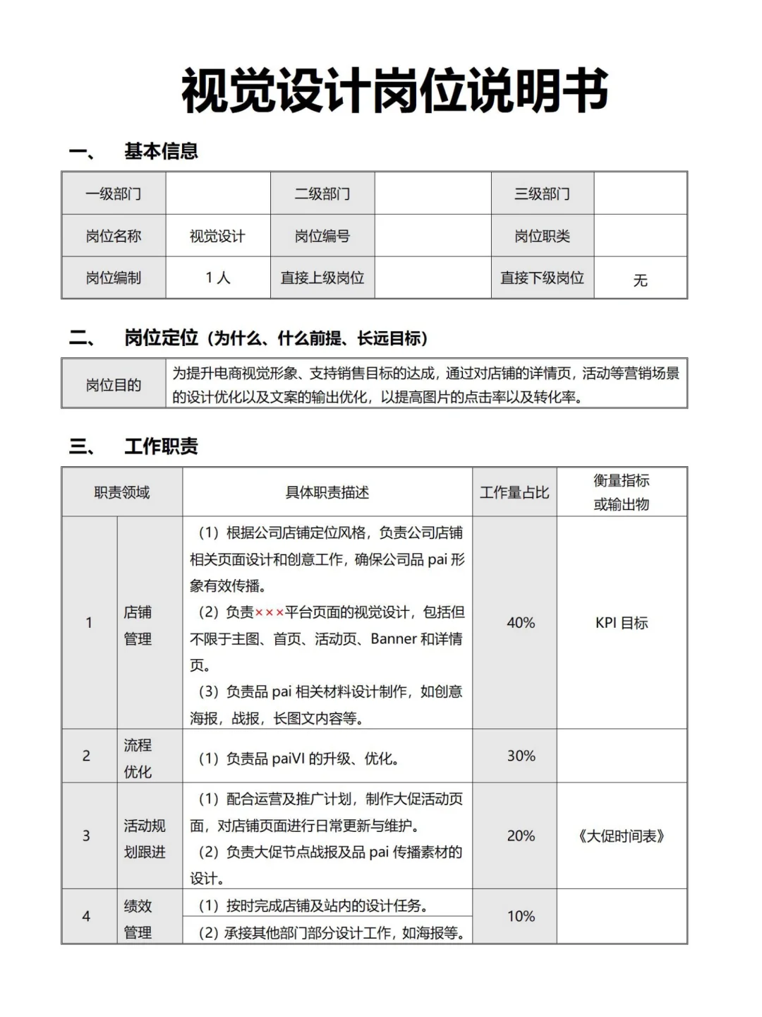 电商公司各部门岗位说明书上?HR即用模板
