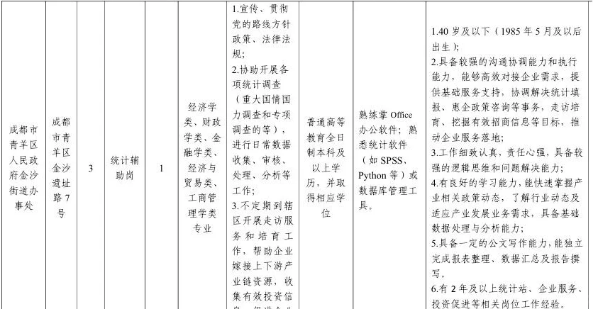 【事业单位】成都市青羊区人民政府公开招聘