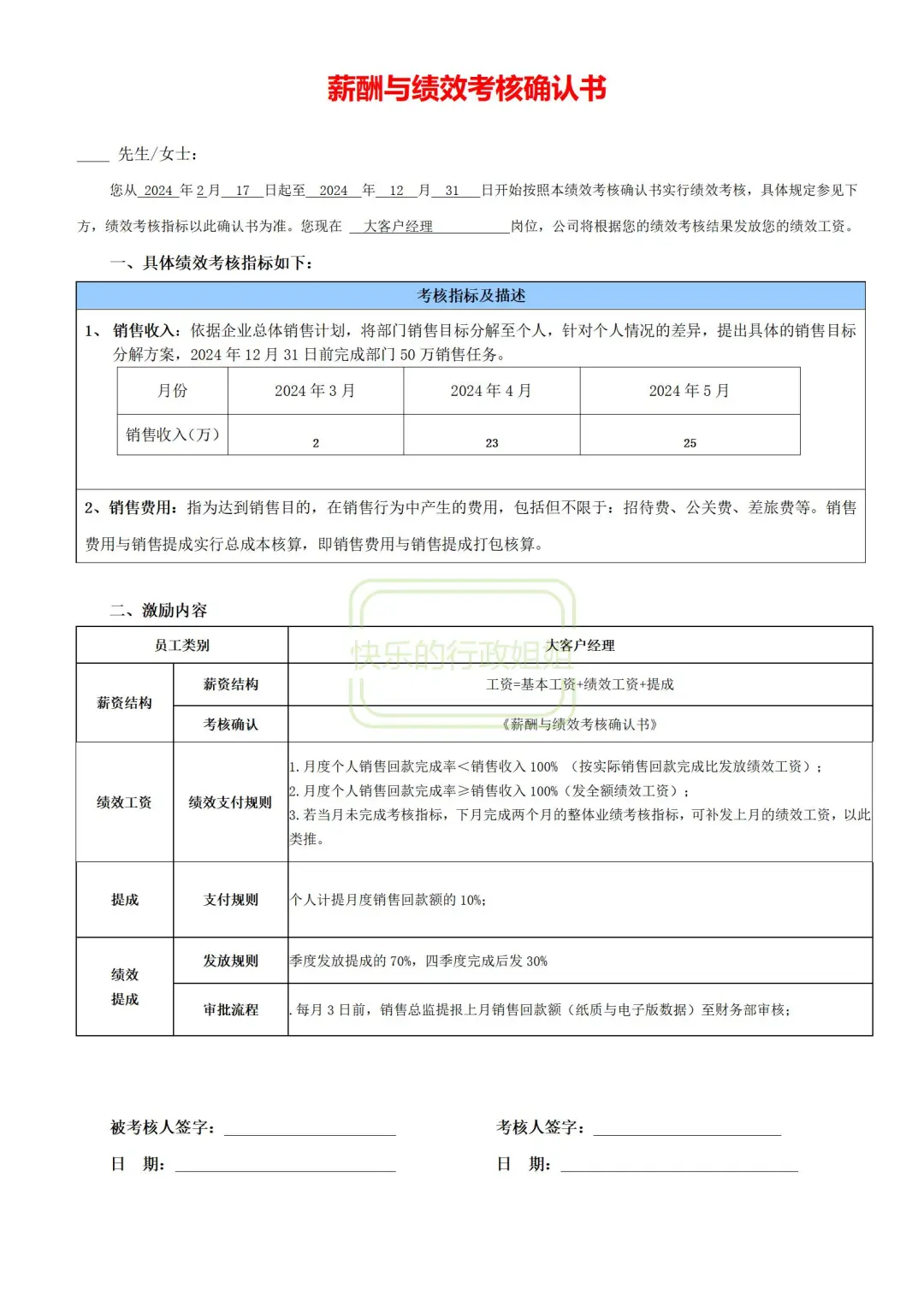入职必签的13个文件清单