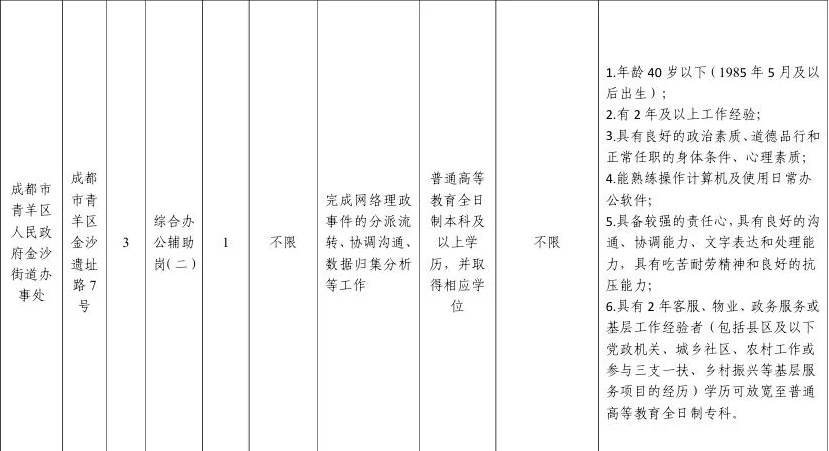 【事业单位】成都市青羊区人民政府公开招聘