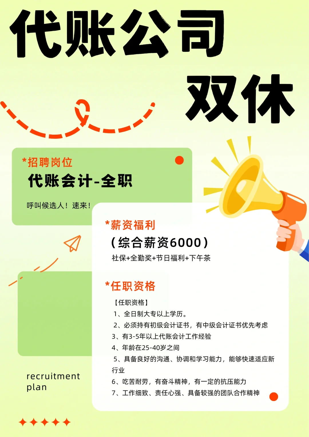 招聘代账会计，综合薪资:6k