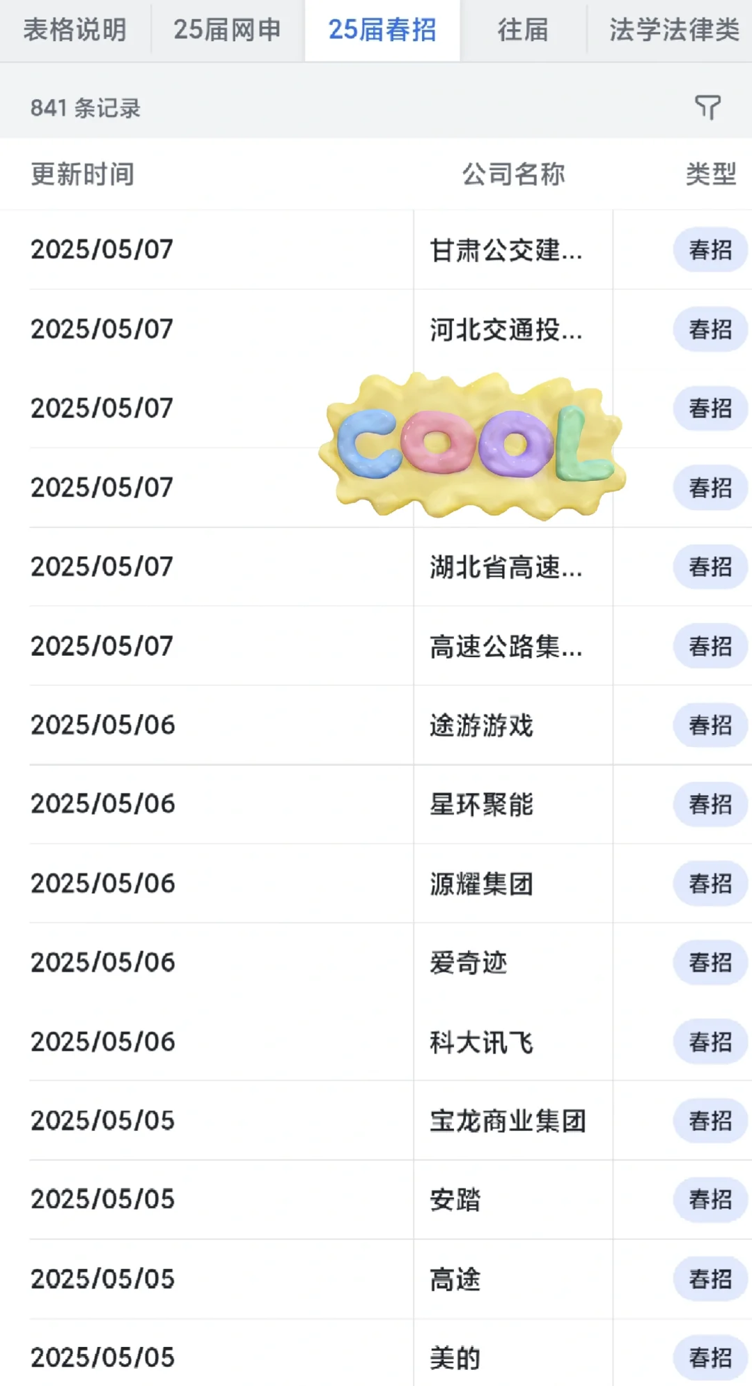 大学生一定要知道的国企——江西篇