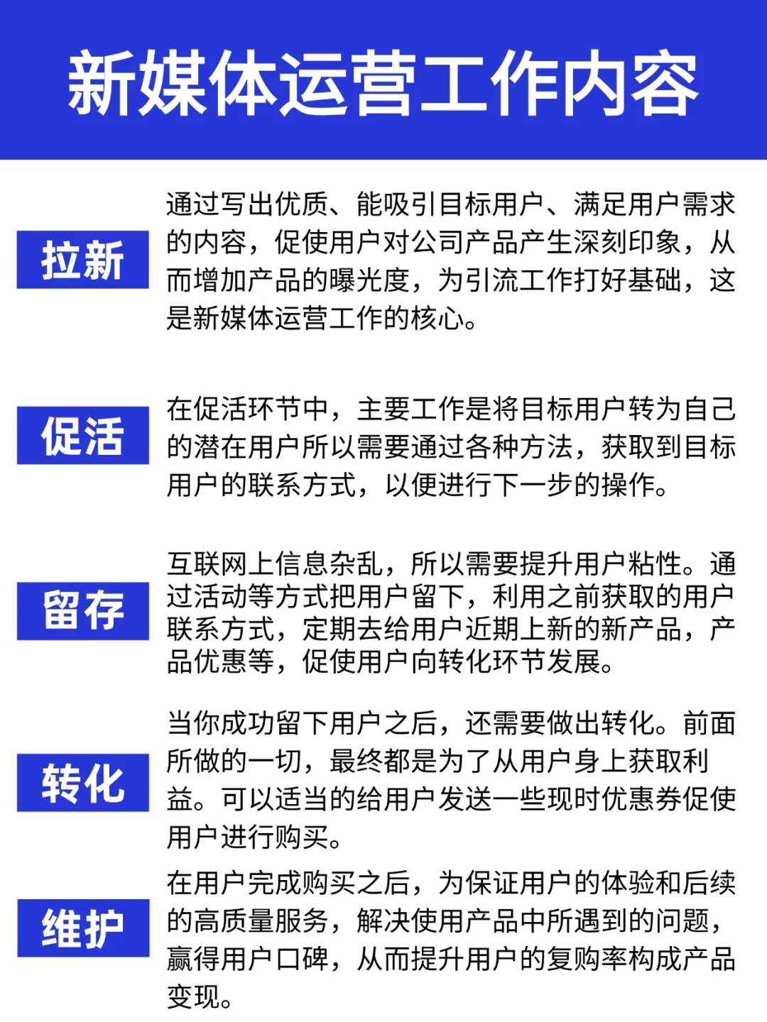 终于有人把新媒体运营一次性讲清楚啦‼️