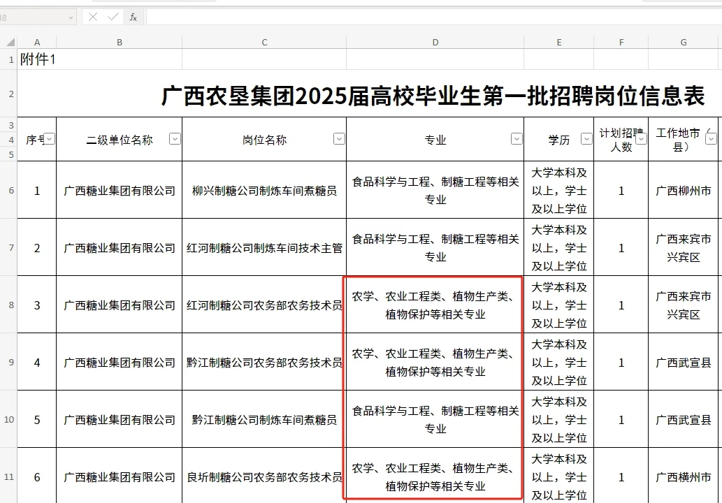 农学就业|国企|广西农垦集团2024公开招聘