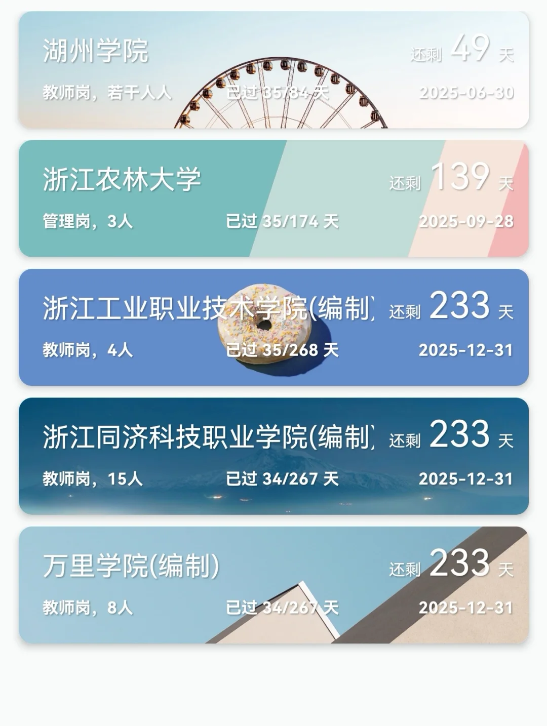 ?编| 5.12浙江高校招聘分享，硕士可冲