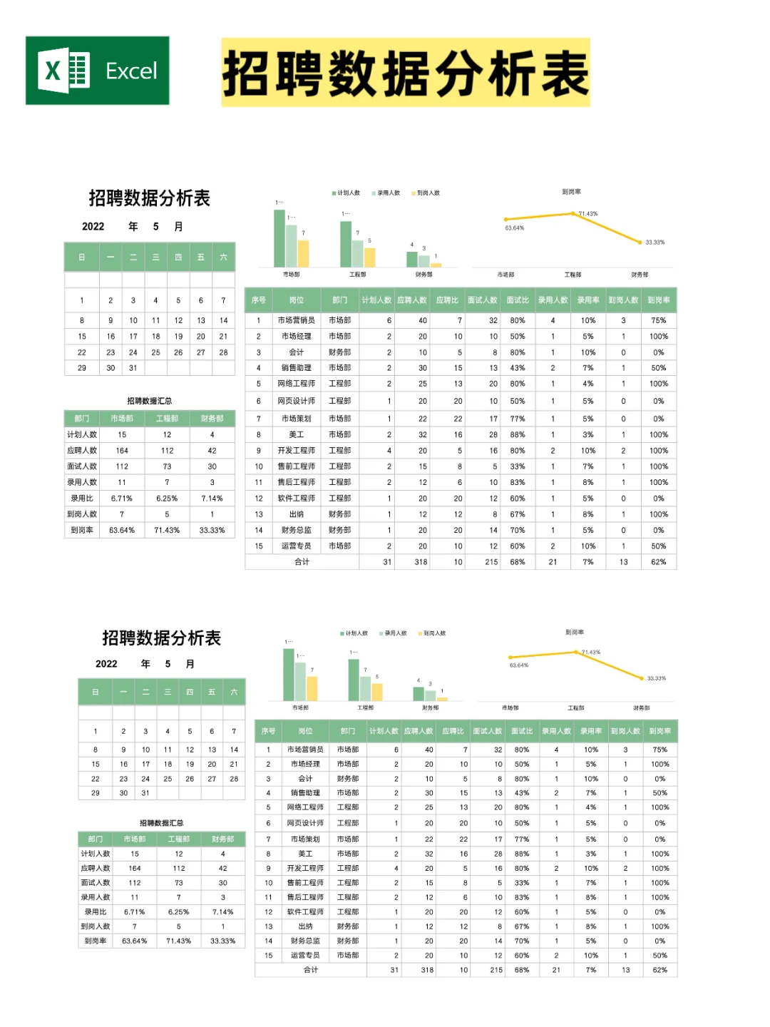 招聘数据分析表