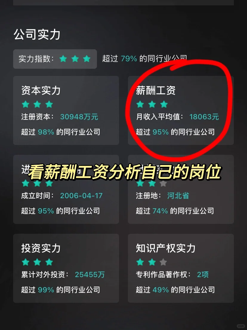手把手教你筛选公司！这种?‍♀️不要去